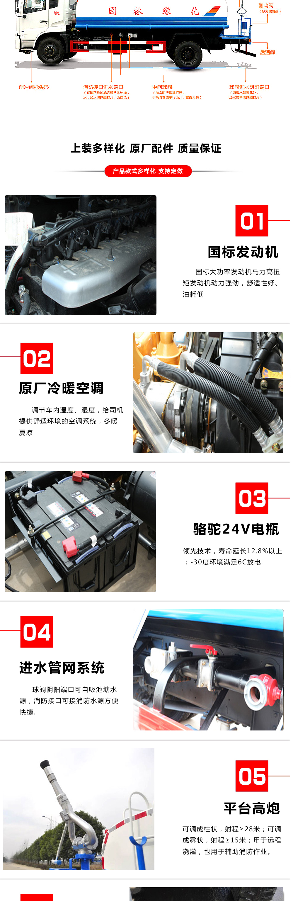 東風華神T5噴霧霧炮車國六10立方/50-100米霧炮